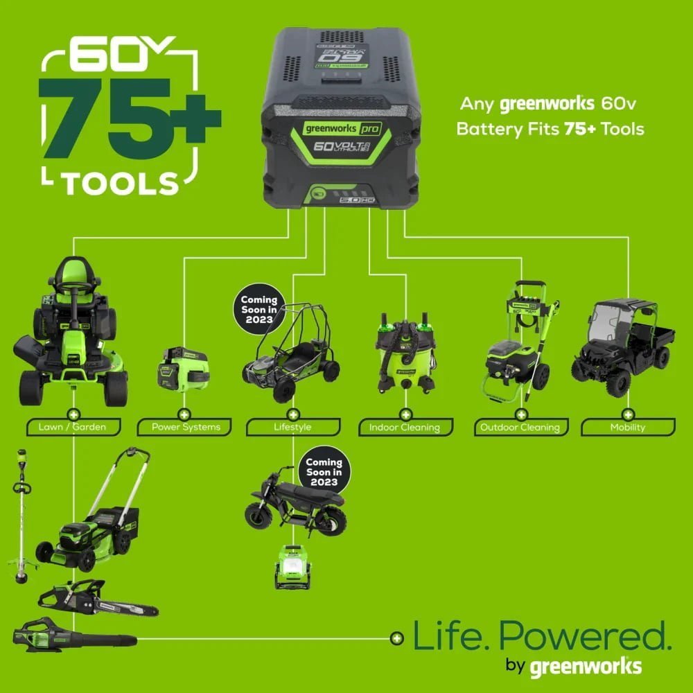 Greenworks 60V 21″ Brushless Self-Propelled Battery Powered Lawn Mower + (2) 4.0Ah Batteries & Dual Port Charger